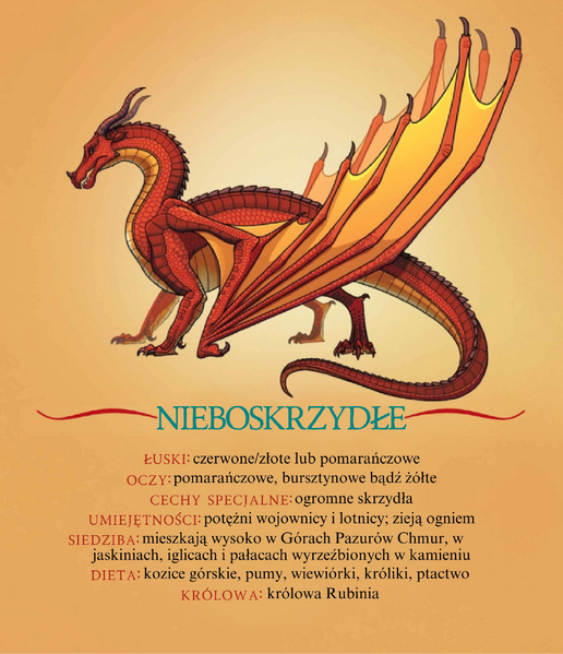 Plik:Ieboskrzydłe 4.png