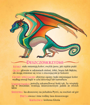 Eszczoskrzydłe 4.png