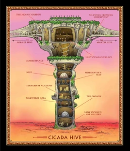 Plik:Icada Hive.webp