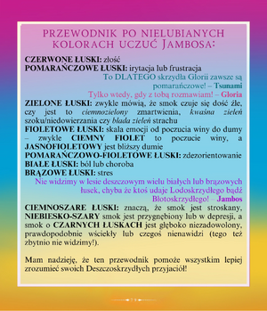 Deszczoskrzydłe 22.png