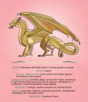 Piaskoskrzydłe 4.png